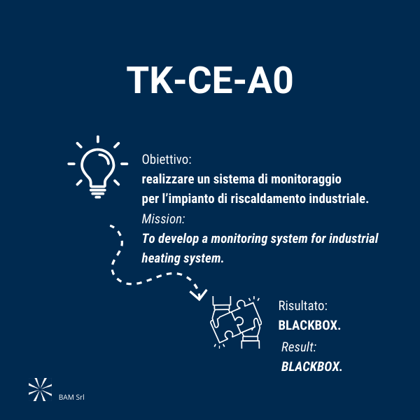 TK-CE-A0 la soluzione alla base di BlackBox IOT TAAAK