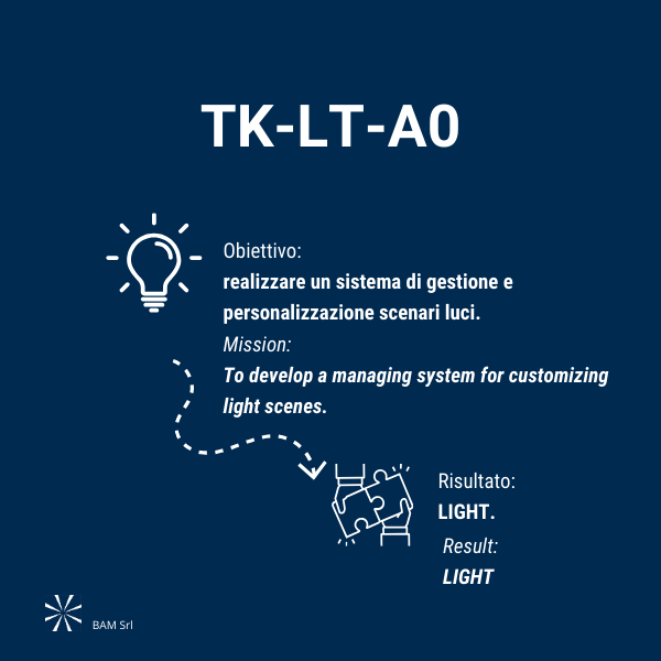 Come nasce LIGHT Taaak IOT BAM TK.LT-A0