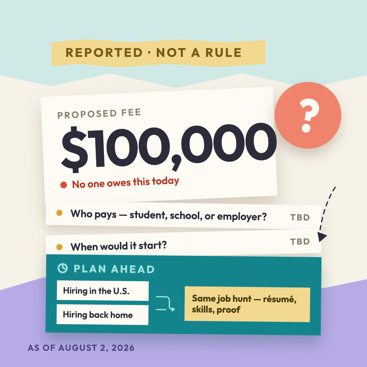 Is the U.S. Really Considering a $100,000 OPT Fee?