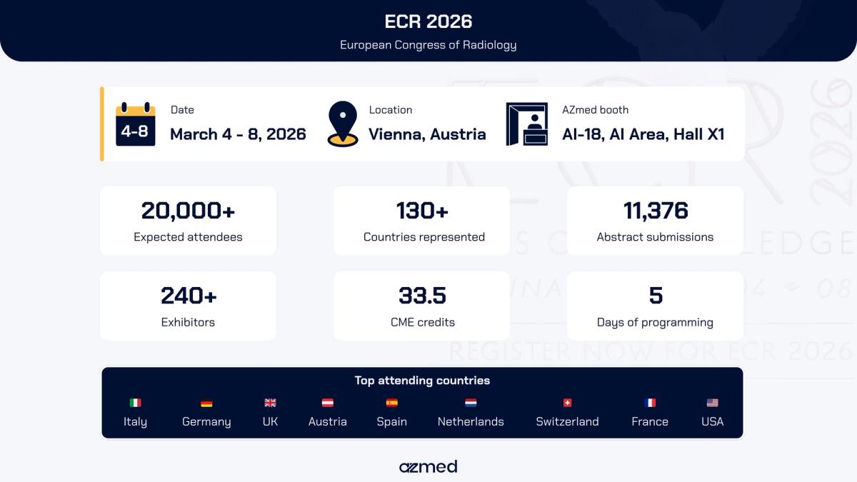 What you need to know about ECR 2026