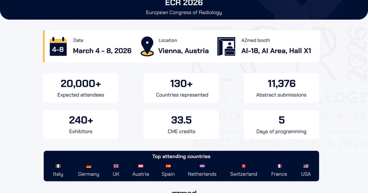 What you need to know about ECR 2026
