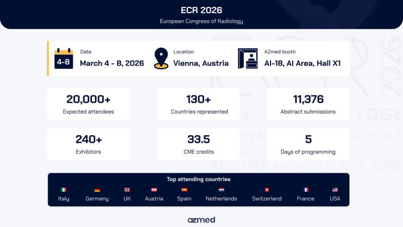 Your complete guide to Europe’s largest radiology congress (ECR 2026)