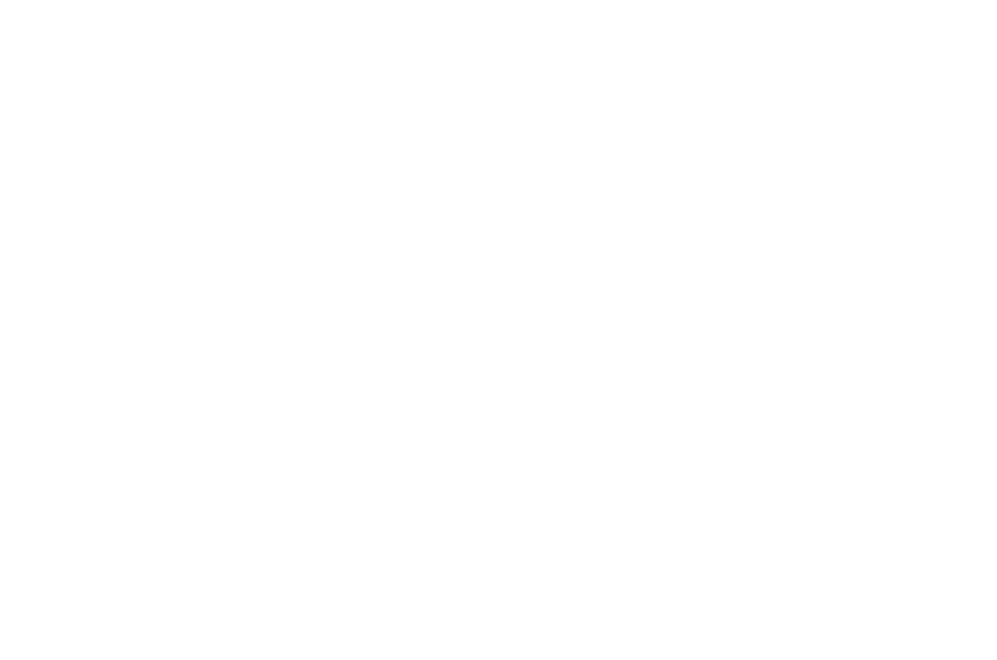 The 3 Best Medium Format Film Cameras | Urth Magazine · Urth Magazine