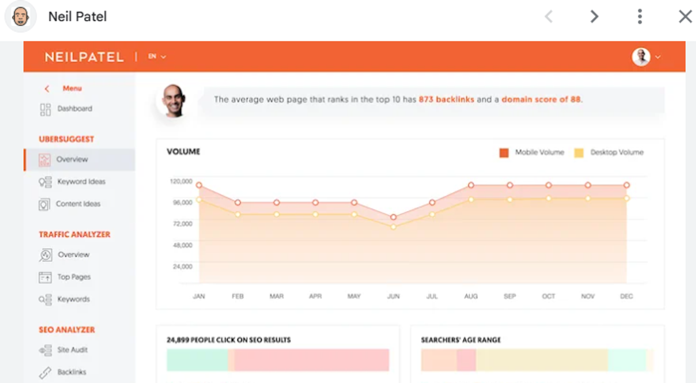 Ubersuggest dashboard showing keyword research and SEO metrics for an Australian mortgage broker website.