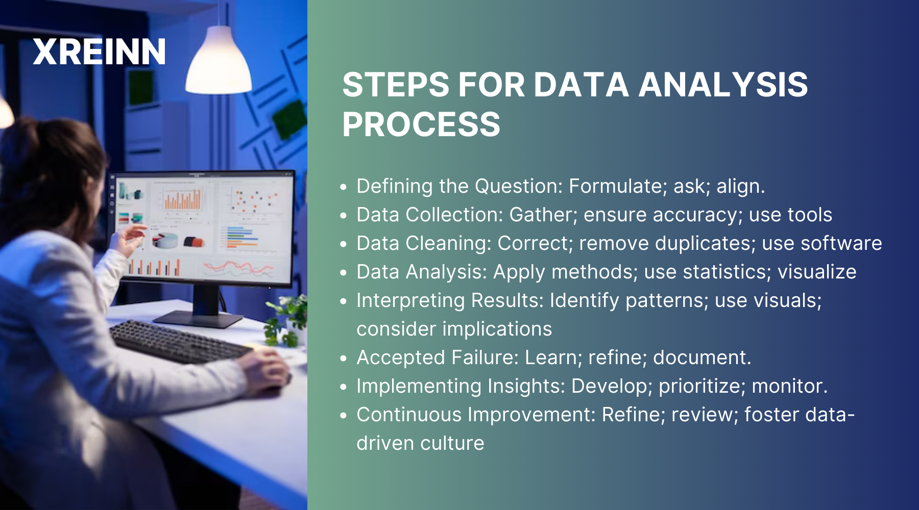 Steps for data analysis process