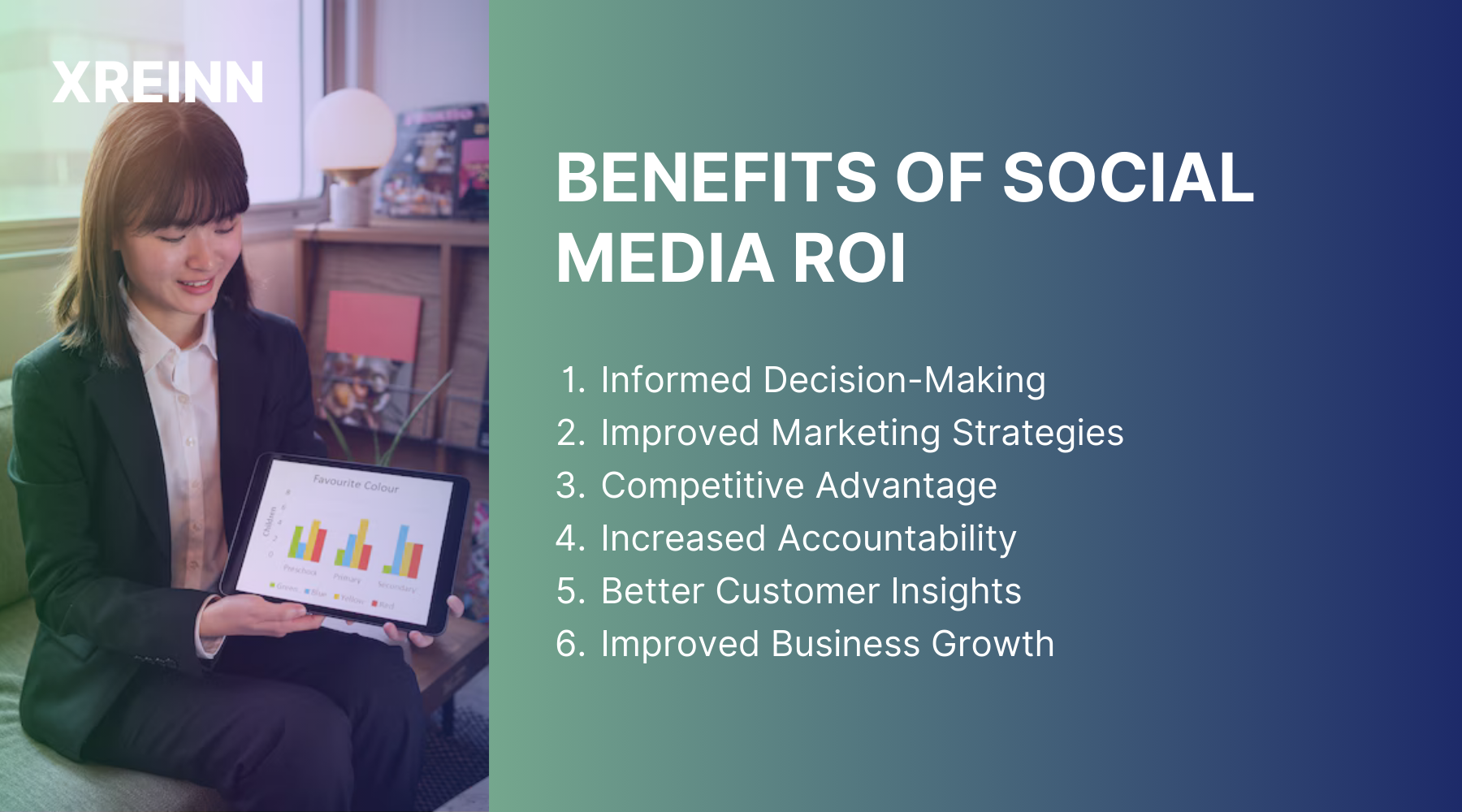 Benefits of Social Media ROI