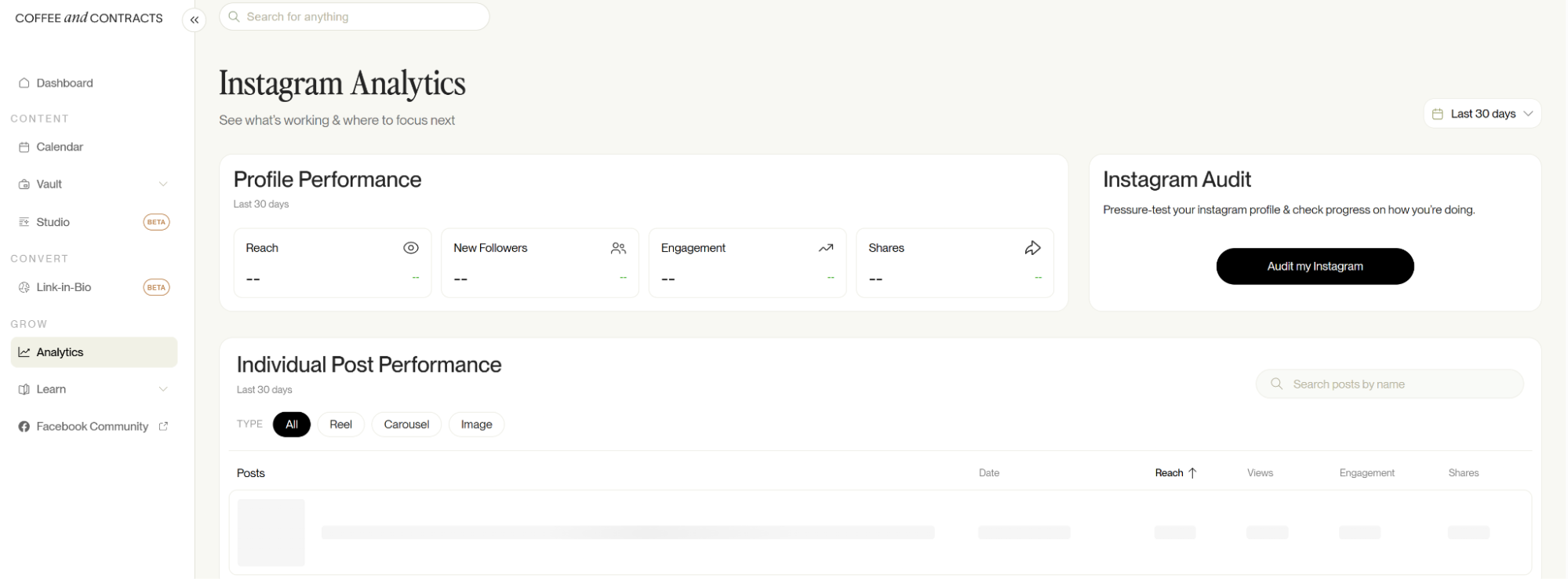 Coffee & Contracts Instagram analytics
