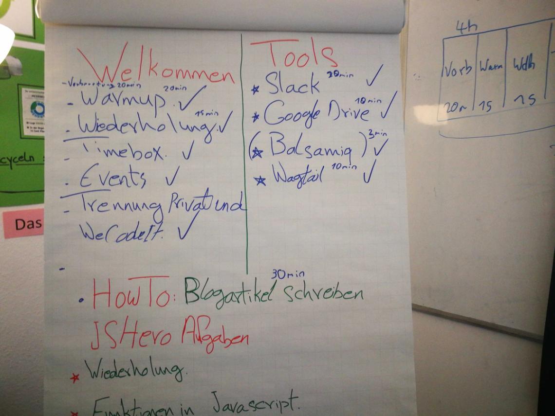 Flipchart