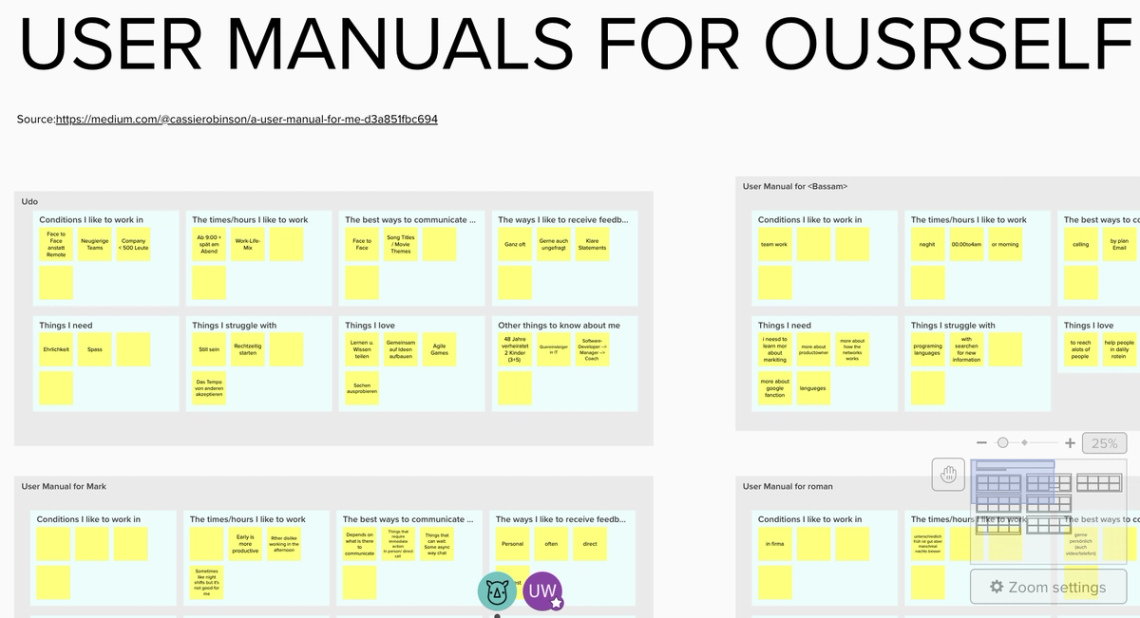 User Manual for ourself