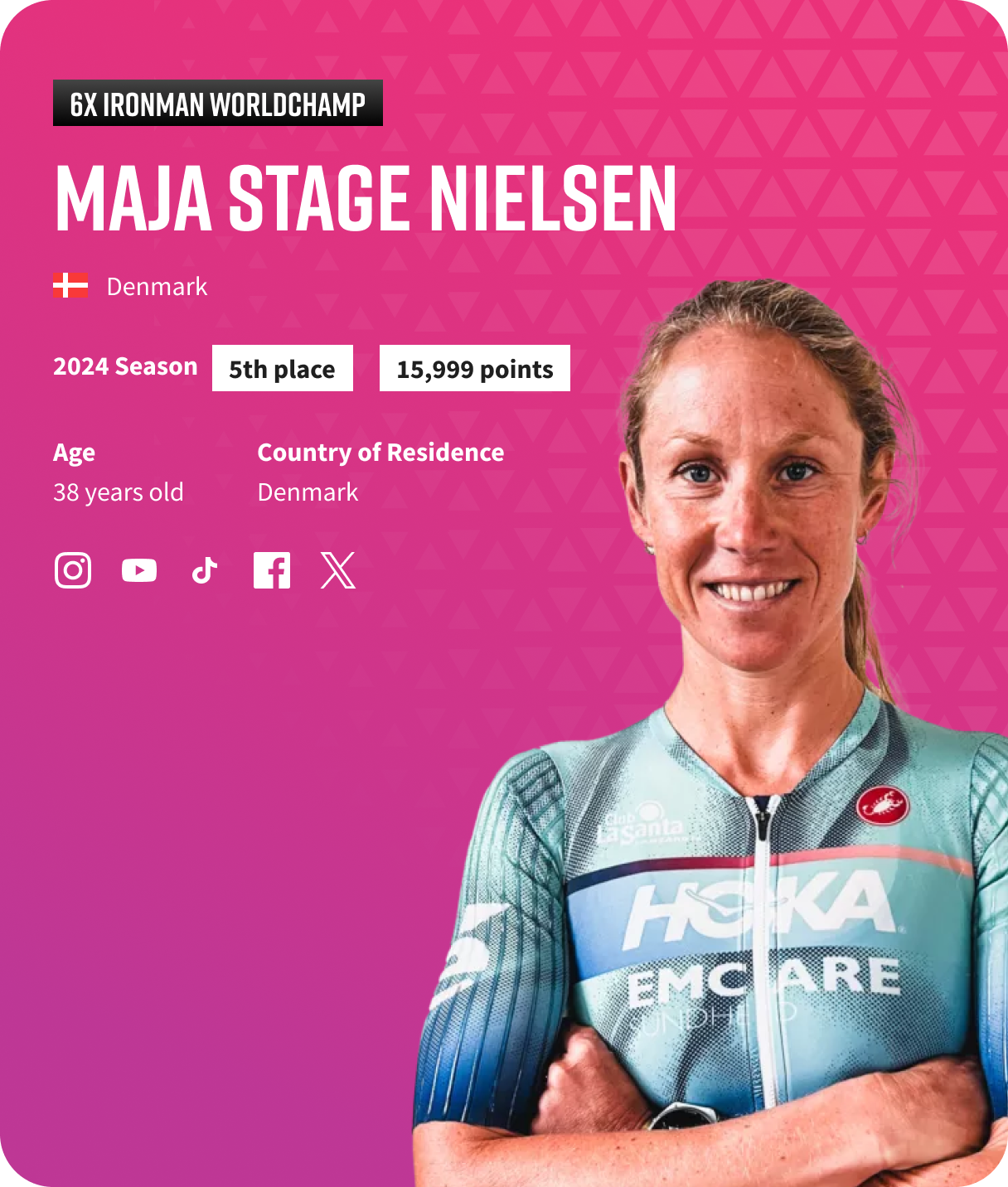 Ironman image of female athlete
