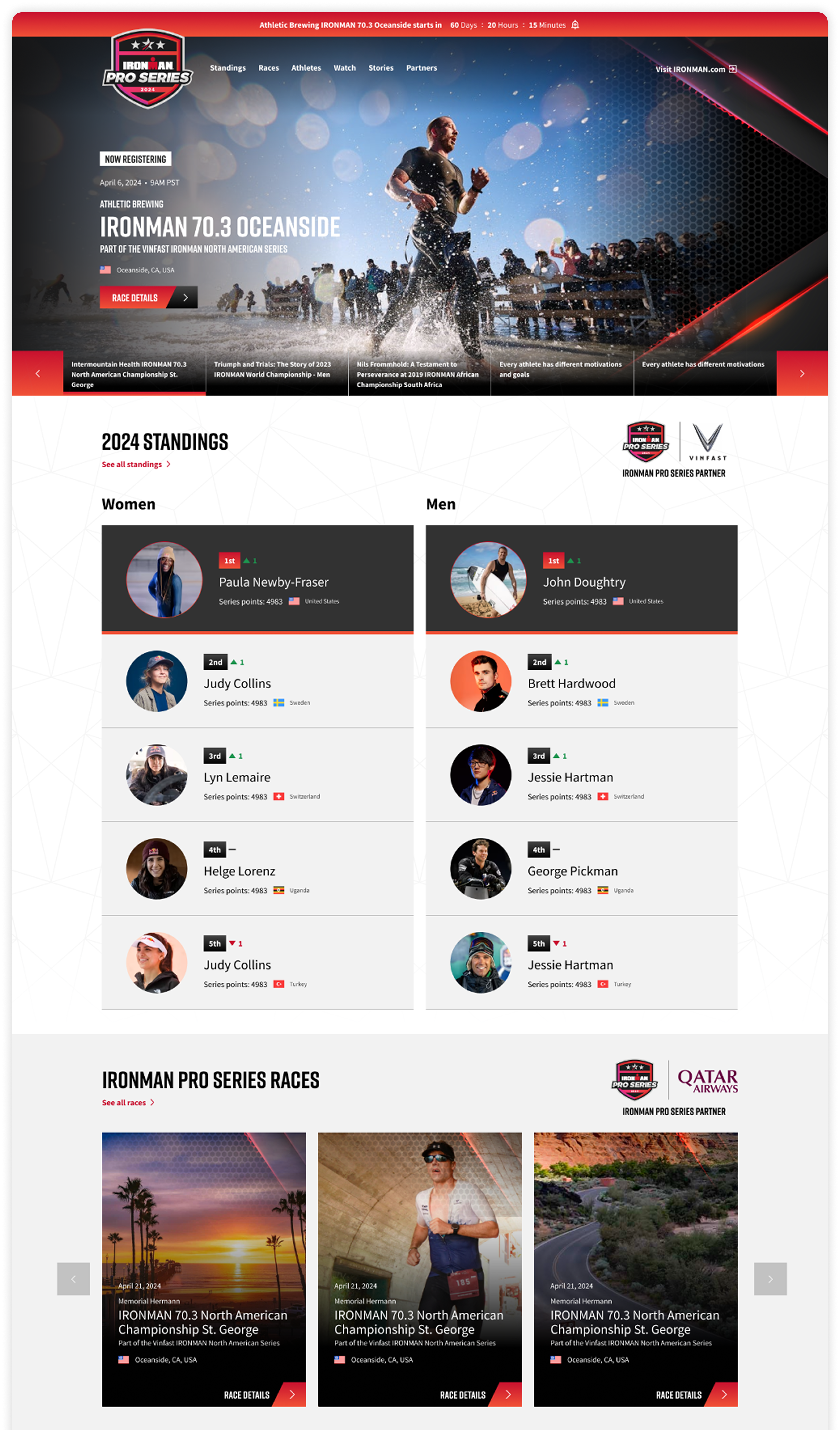 IRONMAN Pro Series desktop experience on its dark patterned background.