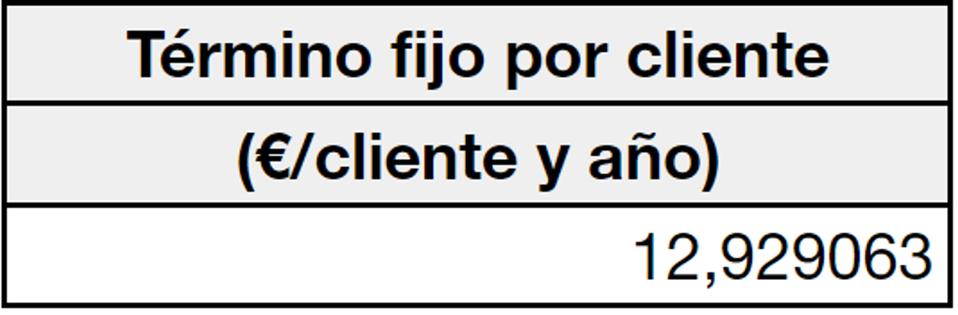 regasificacion
