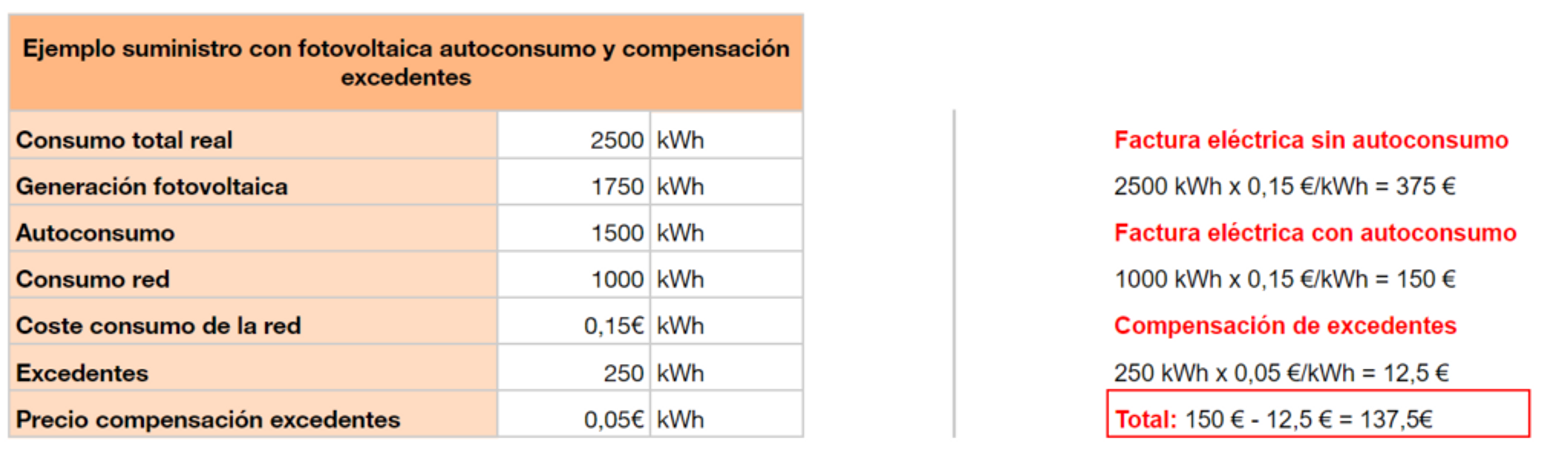ejemplo