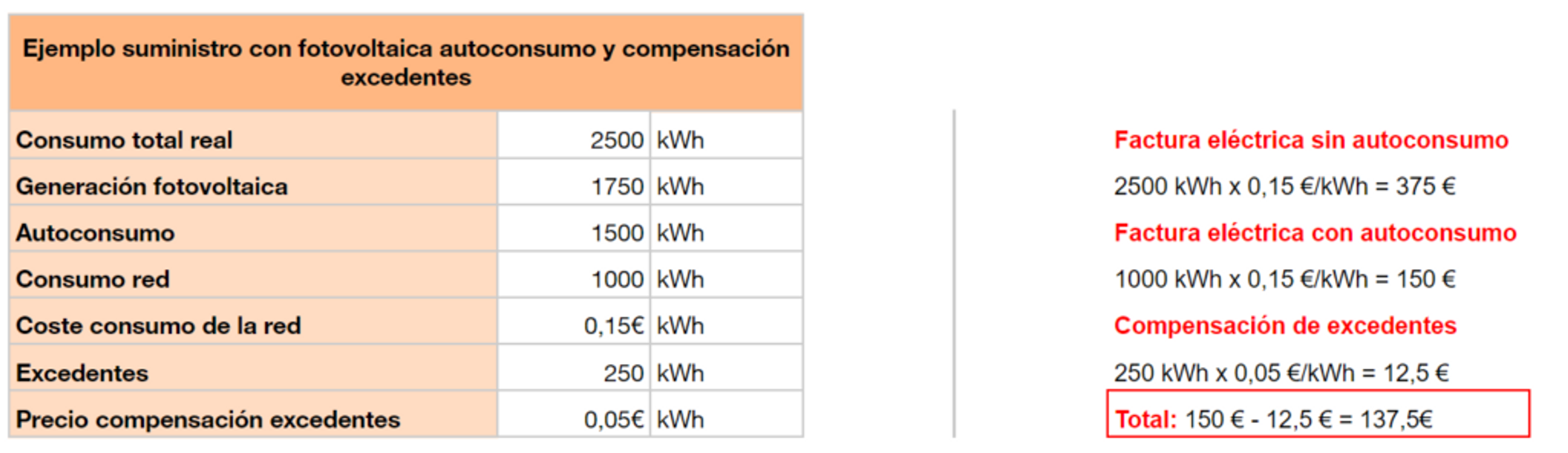 ejemplo 