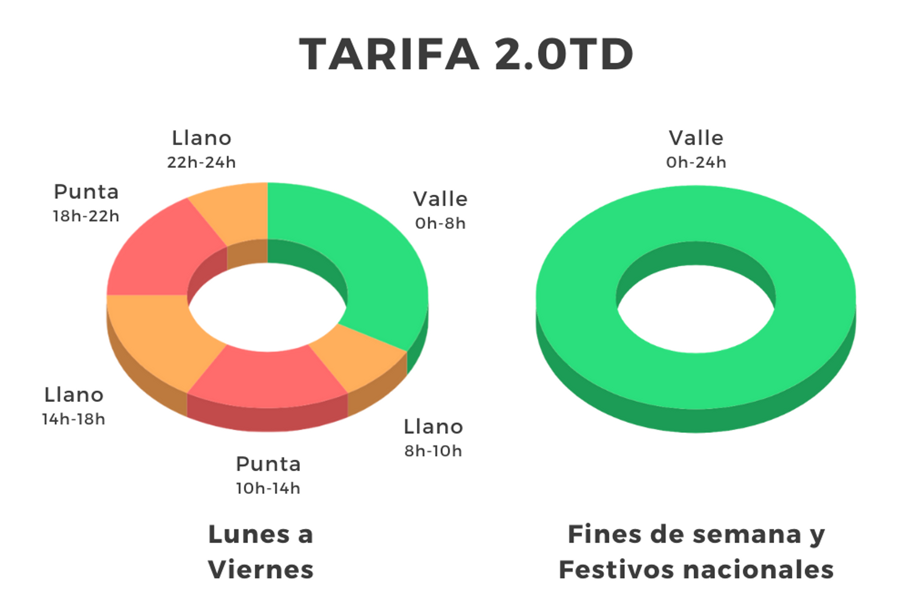 discriminacion