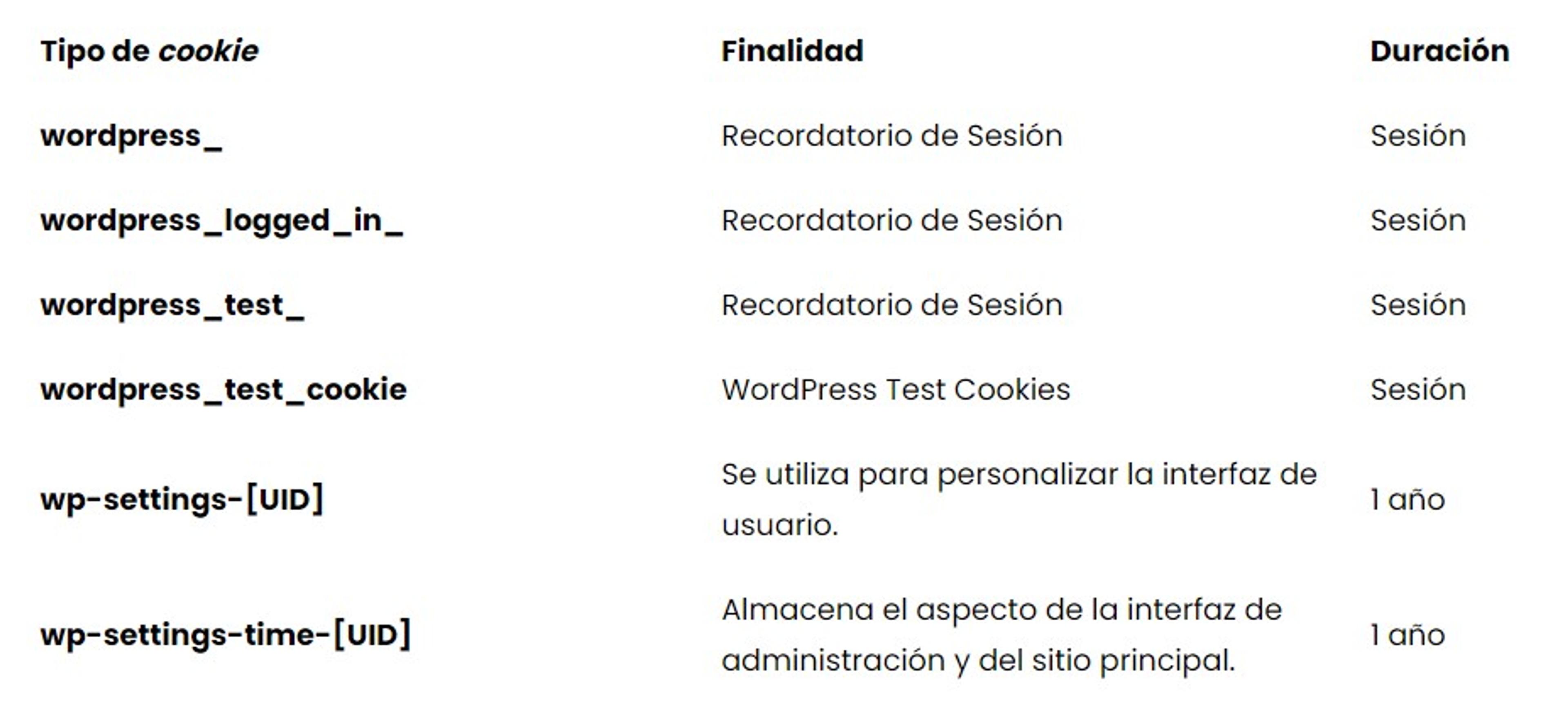 tipos de cookies 