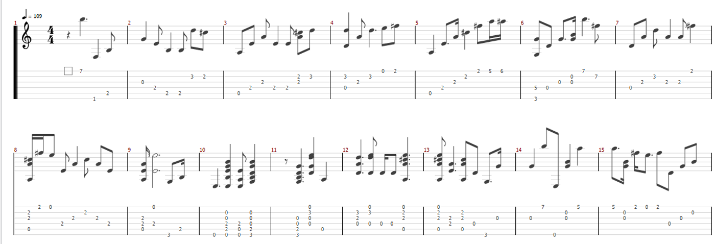 An example of Guitar Tablature displayed in Guitar2Tabs