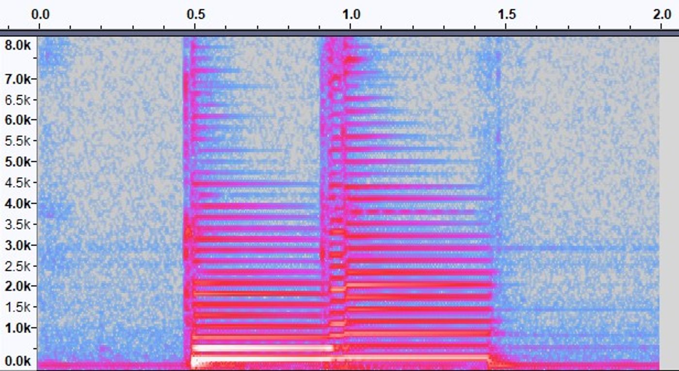 The spectrograph of a slide played by an acoustic guitar