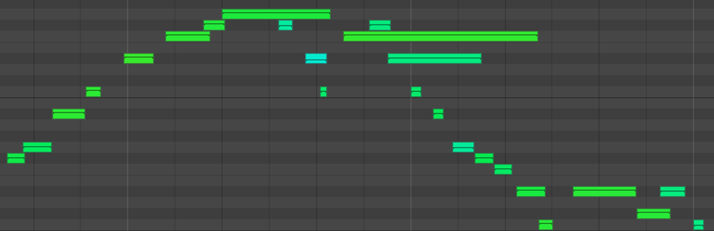 Unquantized MIDI: In sync with the original Audio, but not following the tempo grid