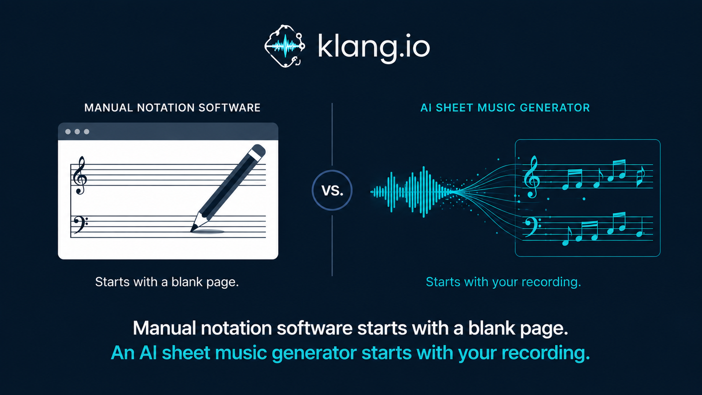 Symbolgrafik zum Vergleich: manuelle Notationssoftware mit Bleistift und leerem Notensystem neben einem KI-Notengenerator, der eine Wellenform in Noten verwandelt.
