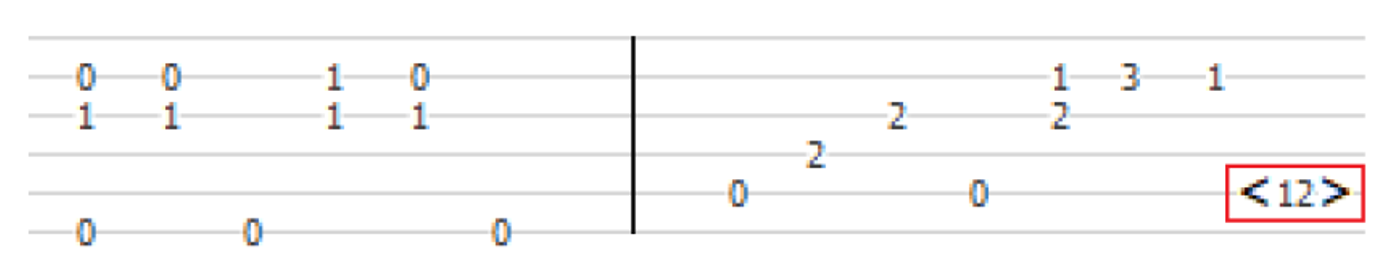 Notation of a natural harmonic (flageolet) in guitar tablature