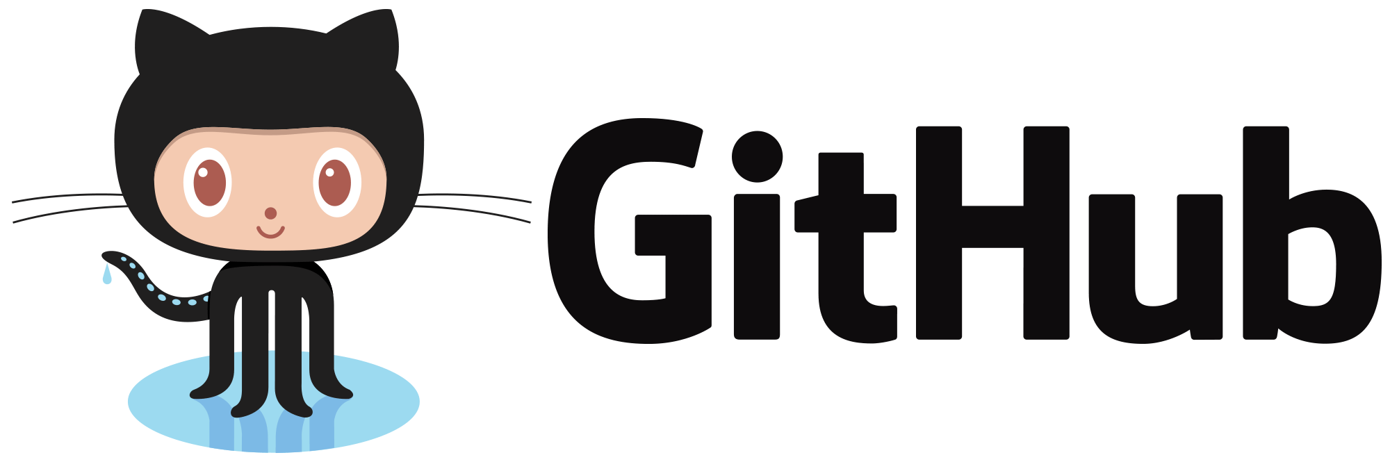 The Coders Guild Blog