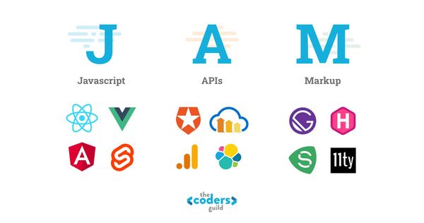The Coders Guild Blog
