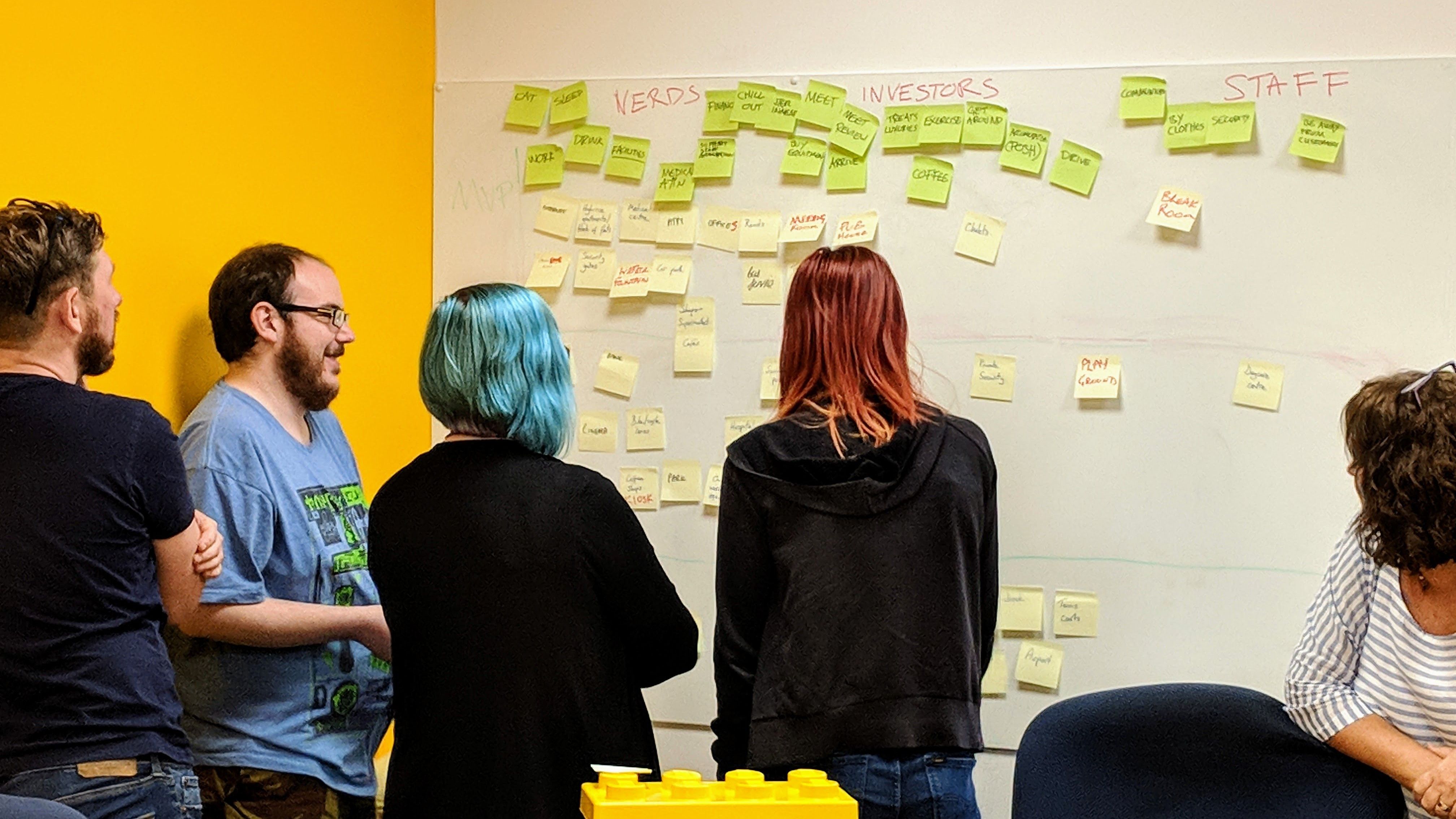 Agile Project Management: Find Your Path with The Coders Guild