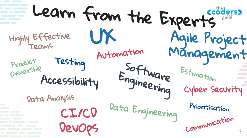 The Coders Guild Blog