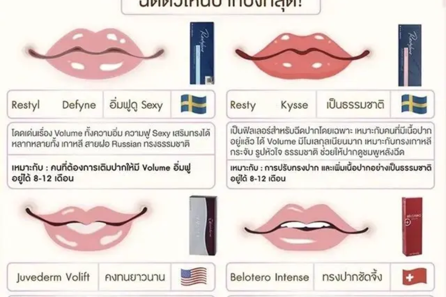 best-lip-filler-for-beautiful-lips - Drema Clinic