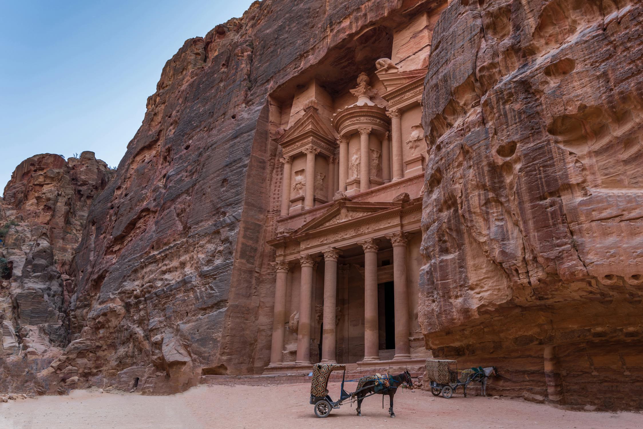 Qué Ver en Jordania en 7 Días: Itinerario y Presupuesto