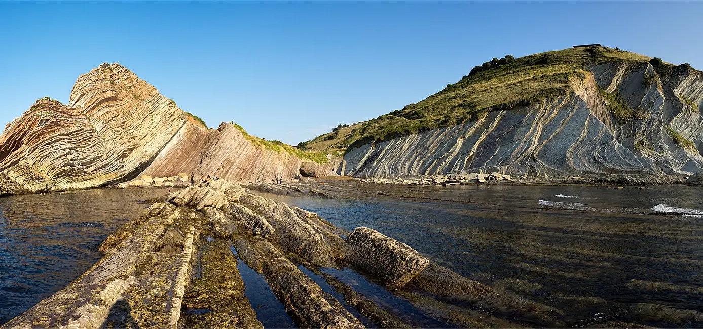 Basque Coast: Zumaia, Getaria and San Sebastian