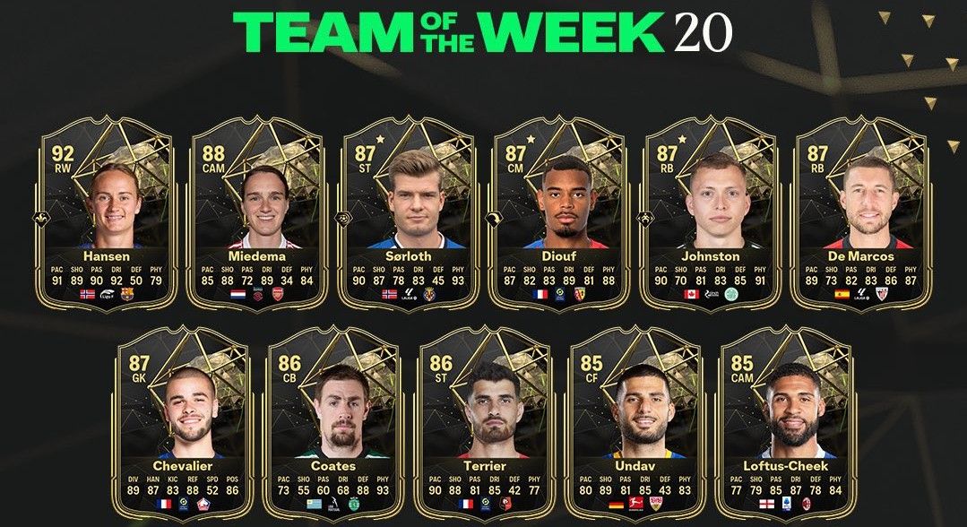 FC 24: TOTW 20 Out Now