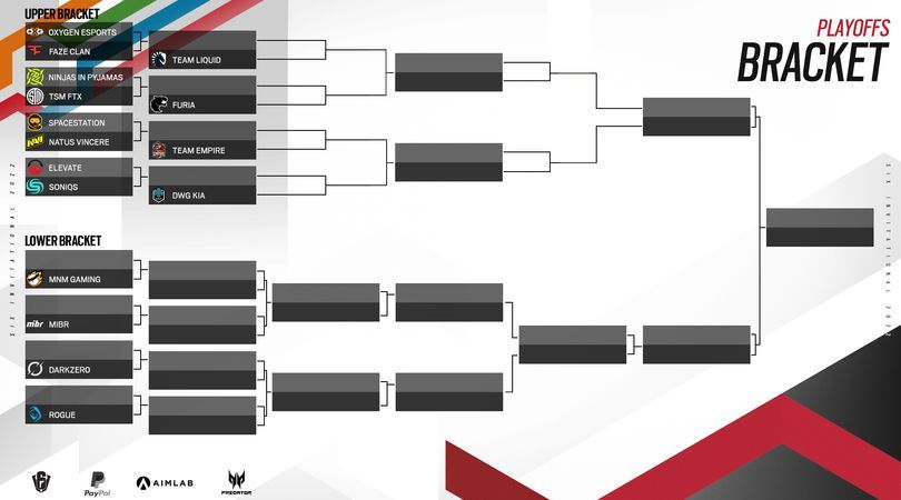 SI 2022 Playoff first round matchups between second and third seeds ...