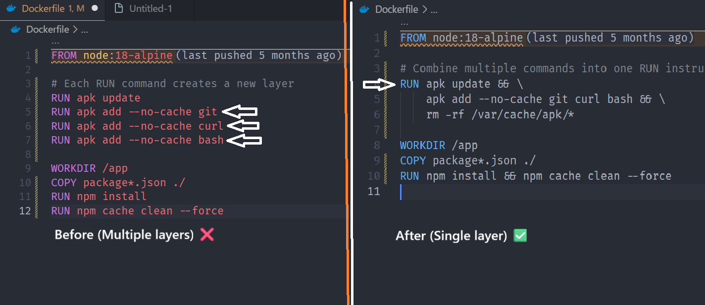 docker-layers