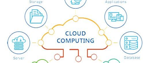 What Are Cloud Computing and Its Benefits?
