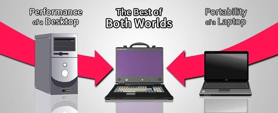 What is a Computer? Hardware and Software