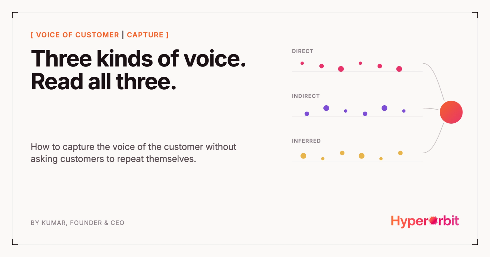 Three kinds of voice, read all three: how to capture the voice of the customer
