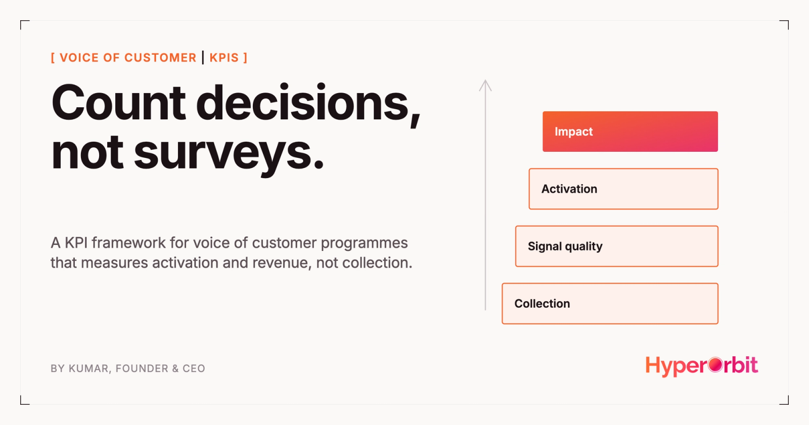 Count decisions, not surveys: a KPI framework for voice of customer programmes