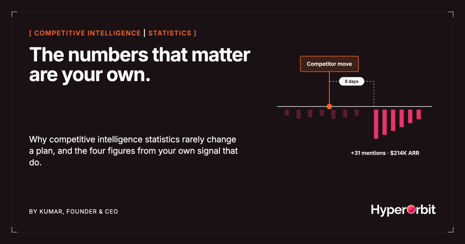 The numbers that matter are your own: competitive intelligence statistics