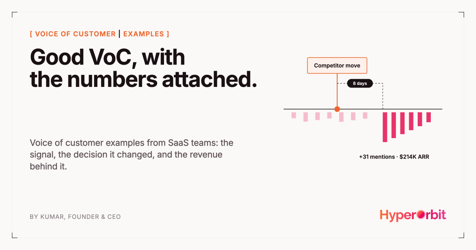Good voice of customer, with the numbers attached: five worked examples
