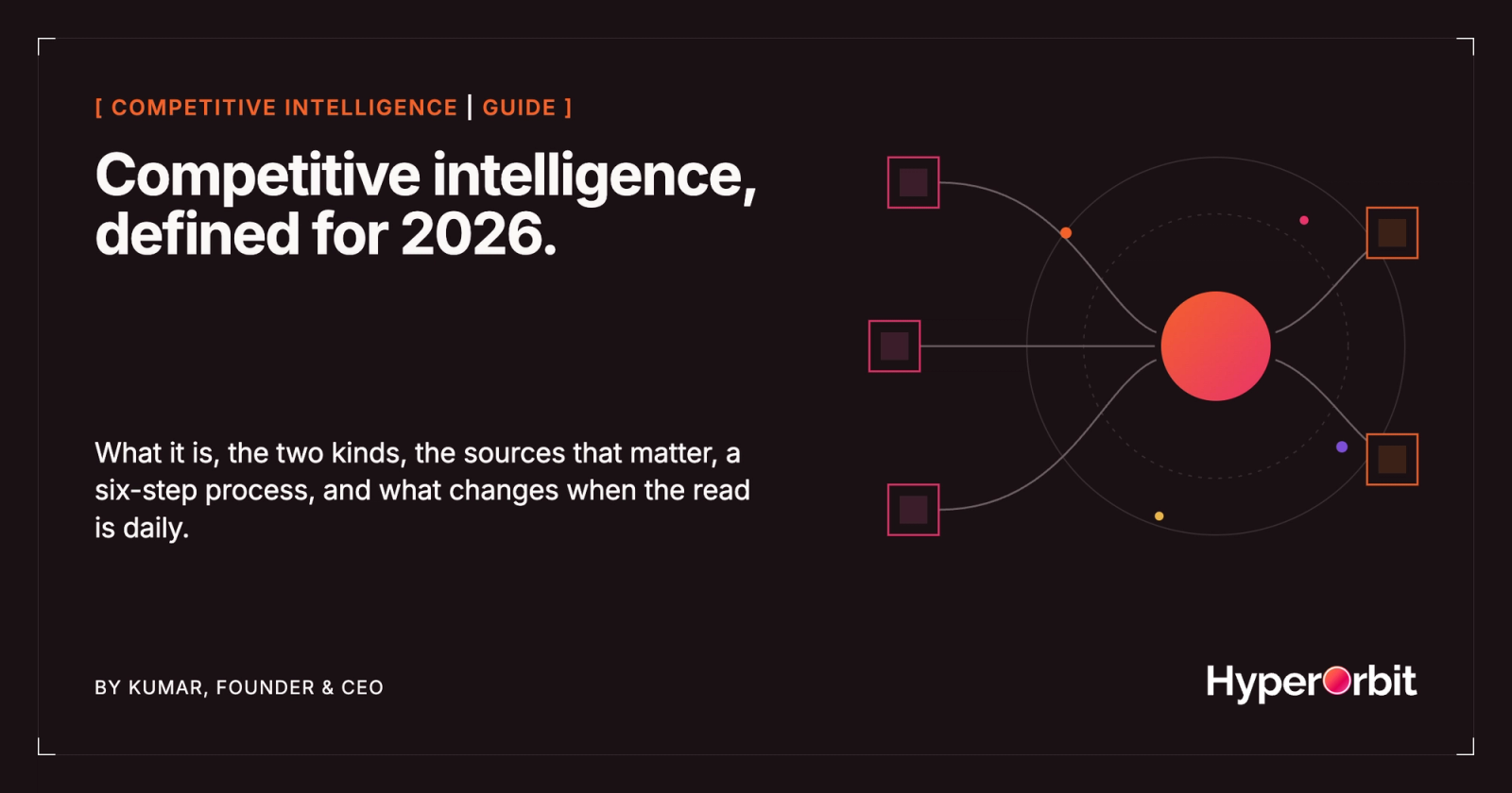 Competitive intelligence, defined for 2026: what it is, the sources, the process and the tools