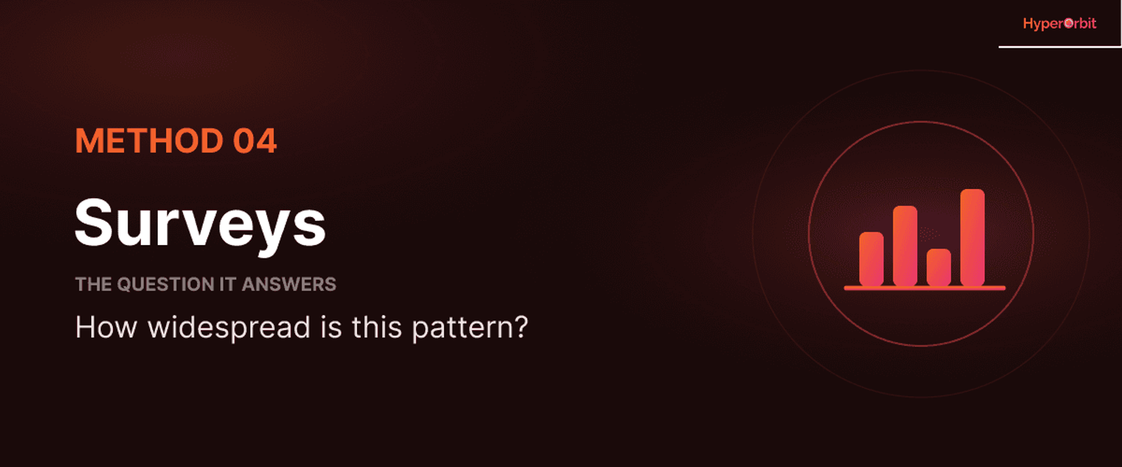 Surveys