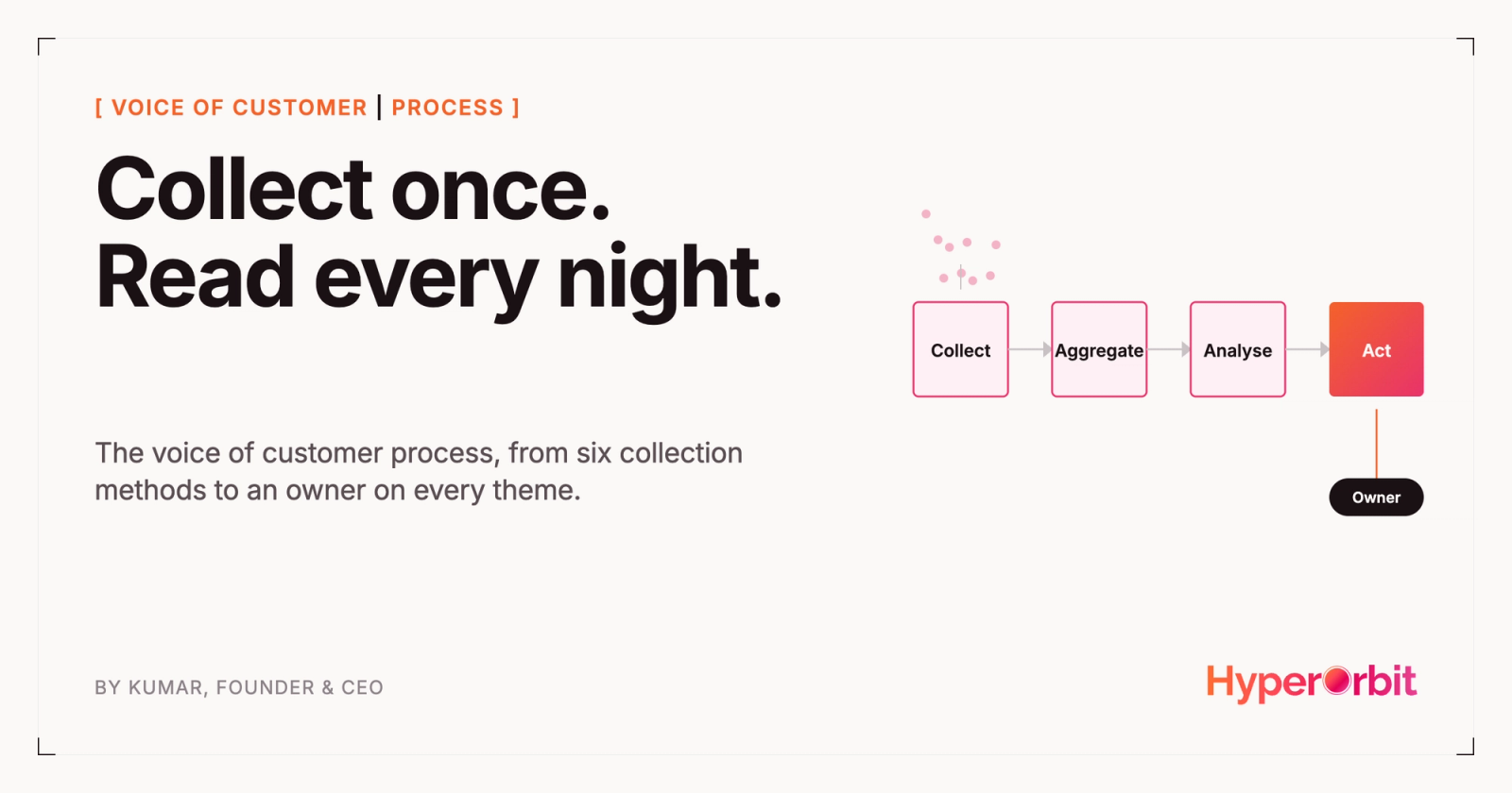 Collect once, read every night: the voice of customer process