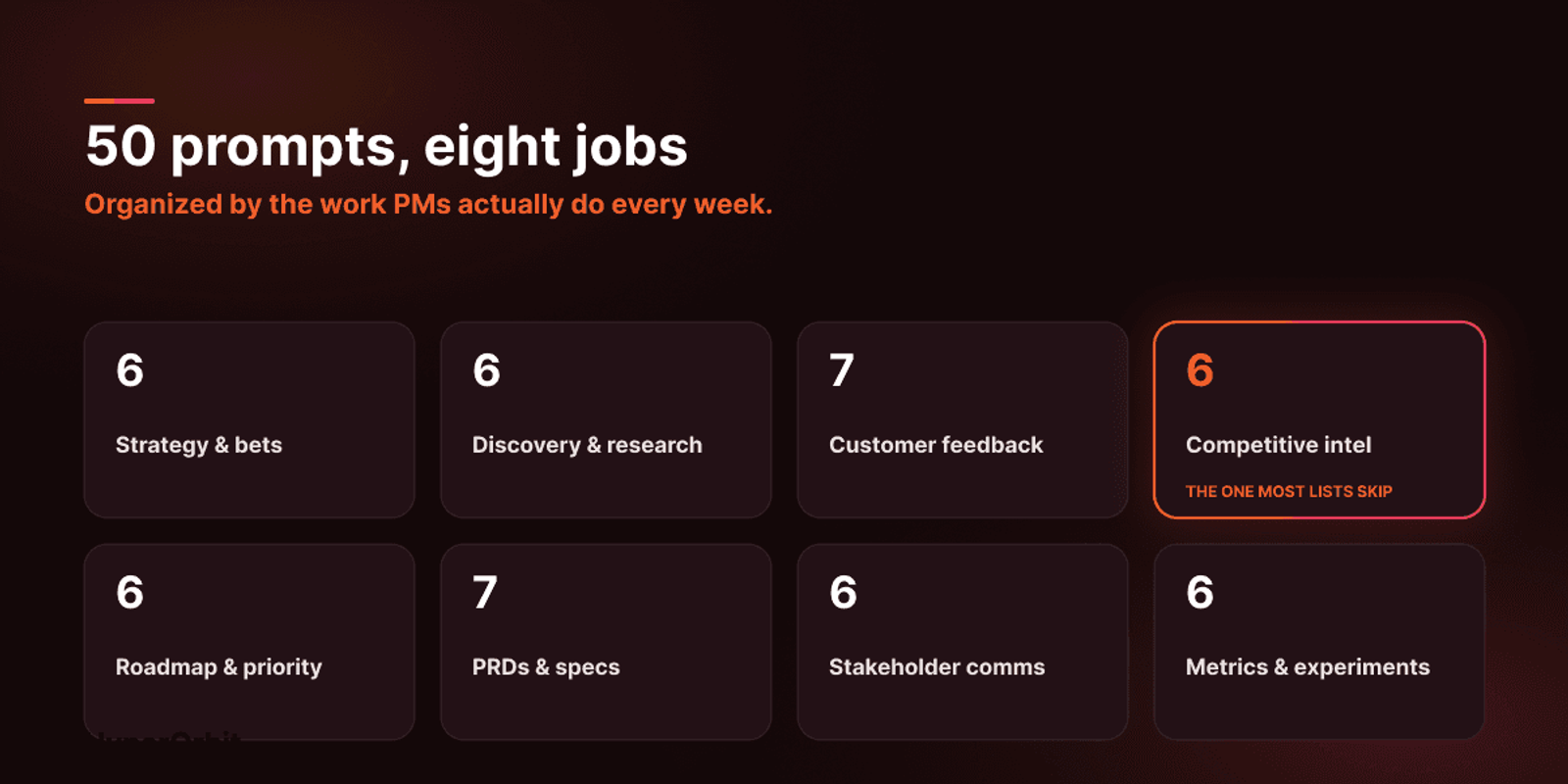 AI Prompts for Product Managers