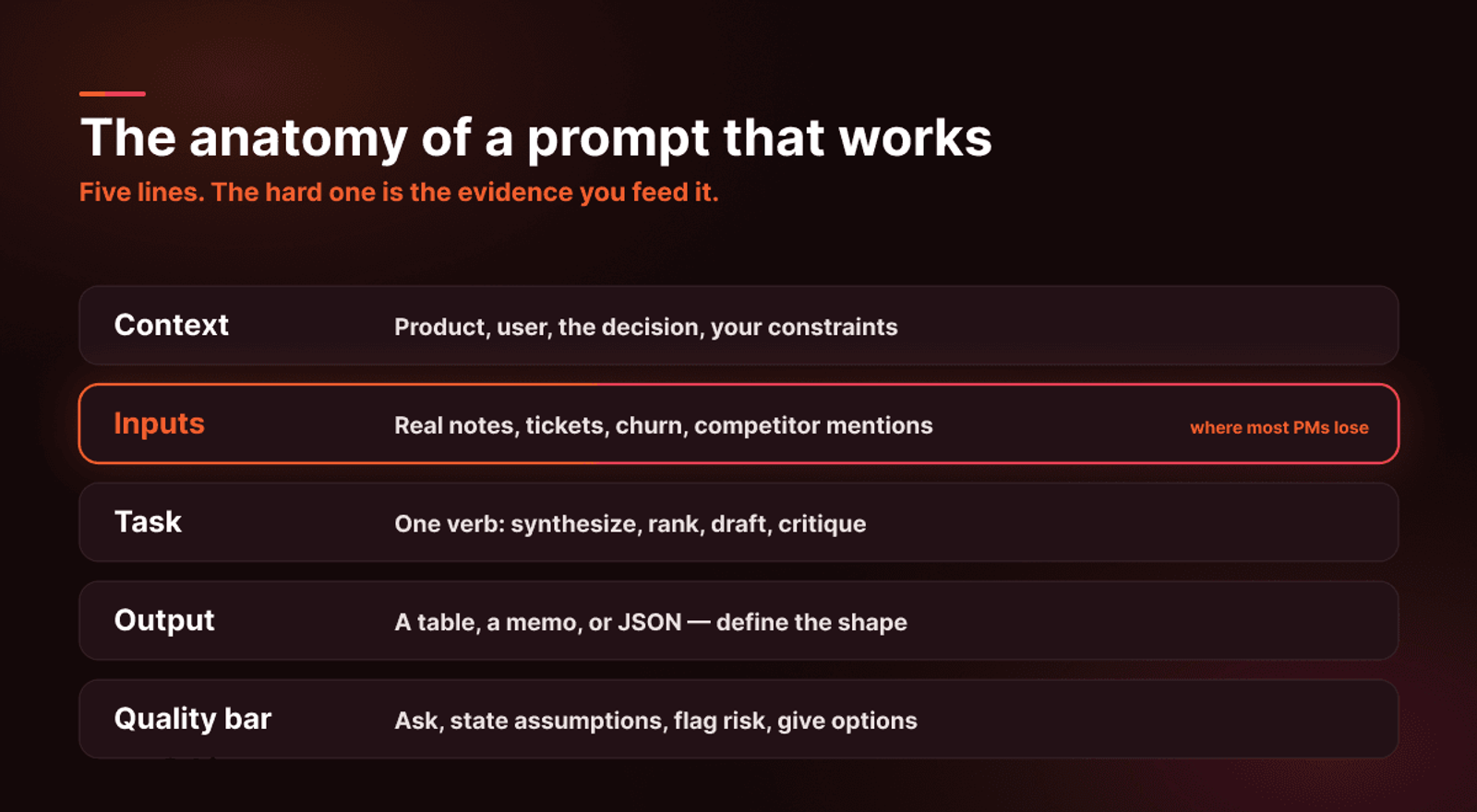 Prompt Anatomy