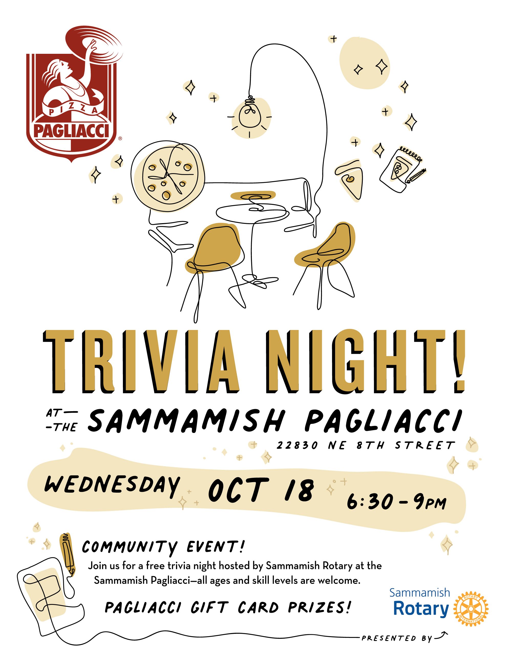 Trivia Night Sammamish 10/18