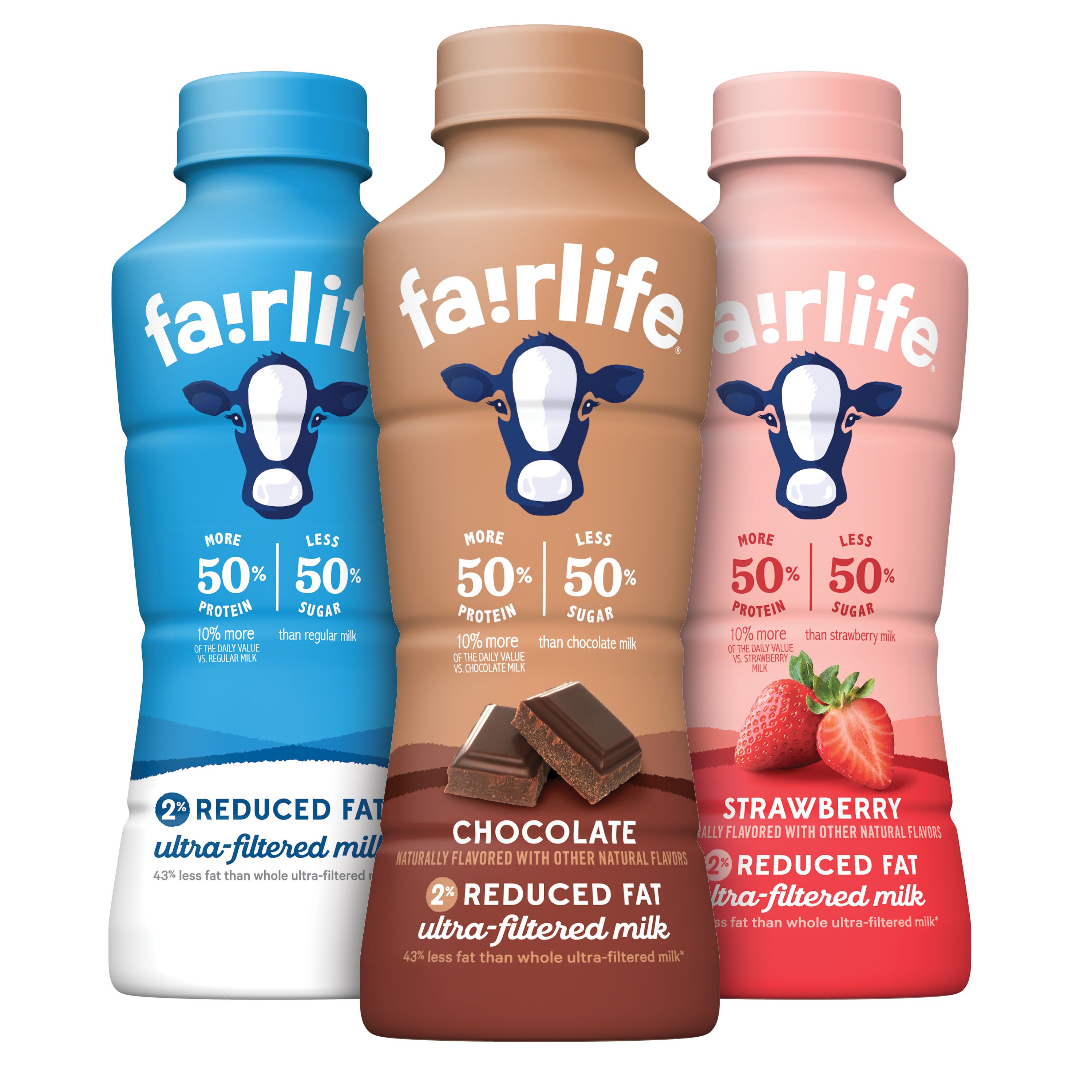 fairlife milk