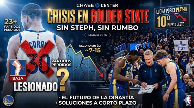 NBA: La crisis que atraviesa Golden State sin Stephen Curry - Betfine24