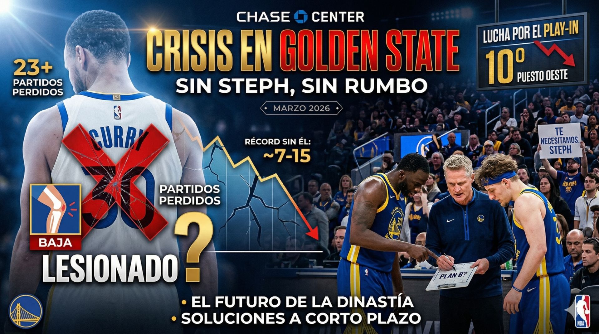 NBA: La crisis que atraviesa Golden State sin Stephen Curry - NBA